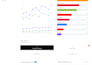 do bubble developer job, build bubble app, bubble io website